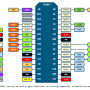 nodemcu_devkit_v1.0_pinmap.png