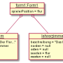 objektdiagramm_textadventure.png